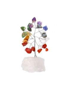 Mini Chakra Tree with Rough...