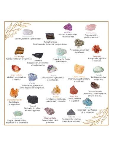 Pacote de Caixa Essencial A.1