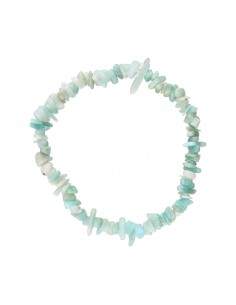 Bracelet en amazonite 2