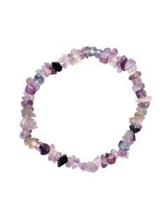 Pulseira de fichas de... 2