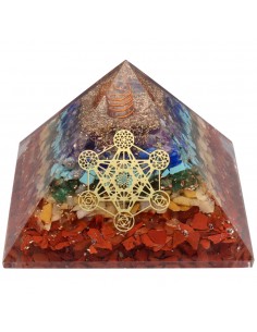 Resin Pyramid of Chakras...
