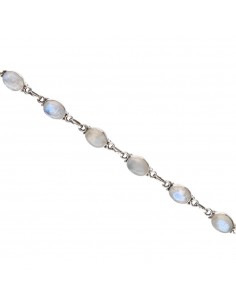 Pulsera de Óvalos de Piedra...