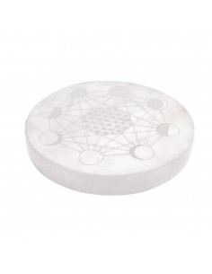 Plaque circulaire de phases... 2