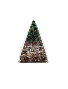 Pyramide d'Orgonite...
