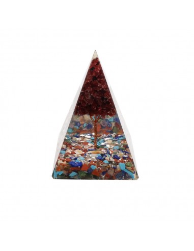 Pyramide d'Orgonite et de Minéraux...