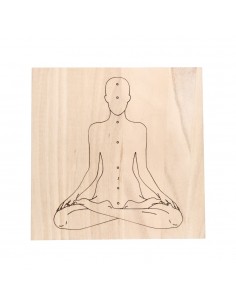 Mapa dos Chakras para a...