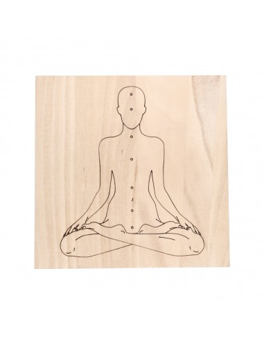 Mapa dos Chakras para a Radiestesia