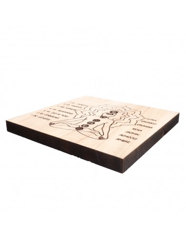 Tableau des chakras pour gravure en...