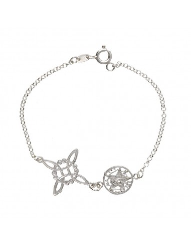 Witch's Knot and Tetragrammaton...