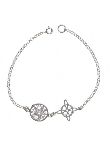 Small Witch Knot and Tetragrammaton...